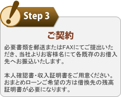 Step3 ���_��